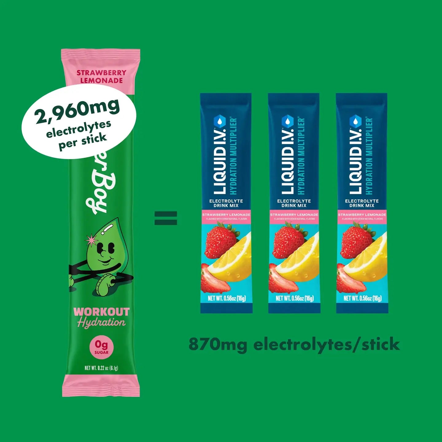 Water Boy Workout Hydration