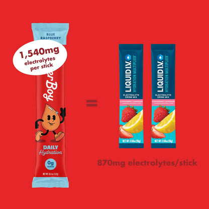 Water Boy Daily Hydration