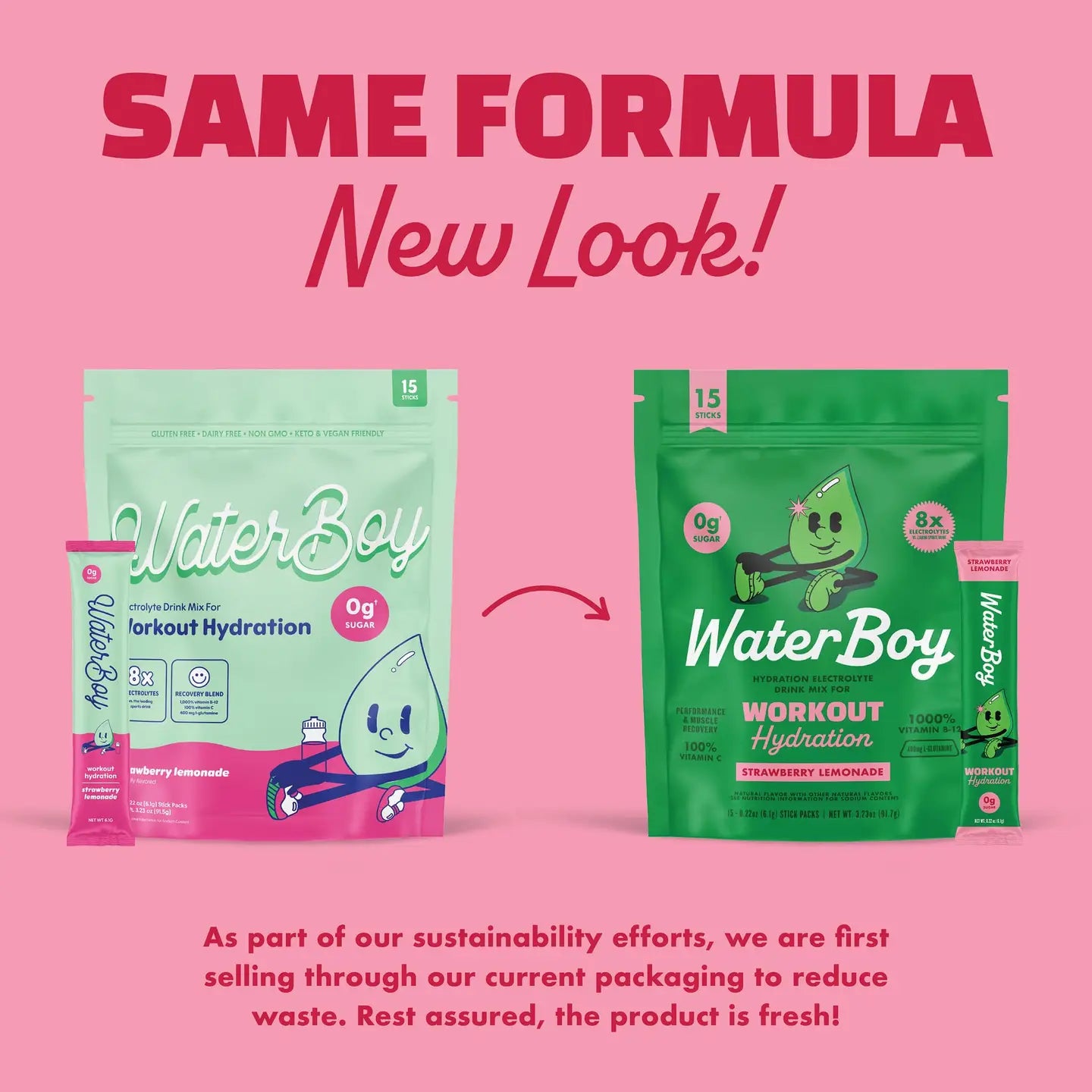 Water Boy Workout Hydration