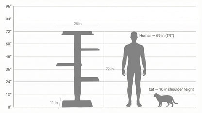 72 inches Wall Mounted Cat Tower - Perfect for small spaces