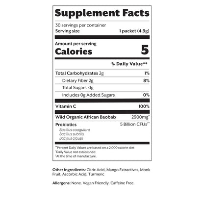 Promix Debloat Mango