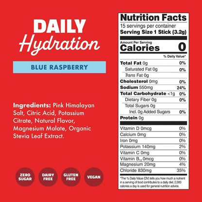 Water Boy Daily Hydration