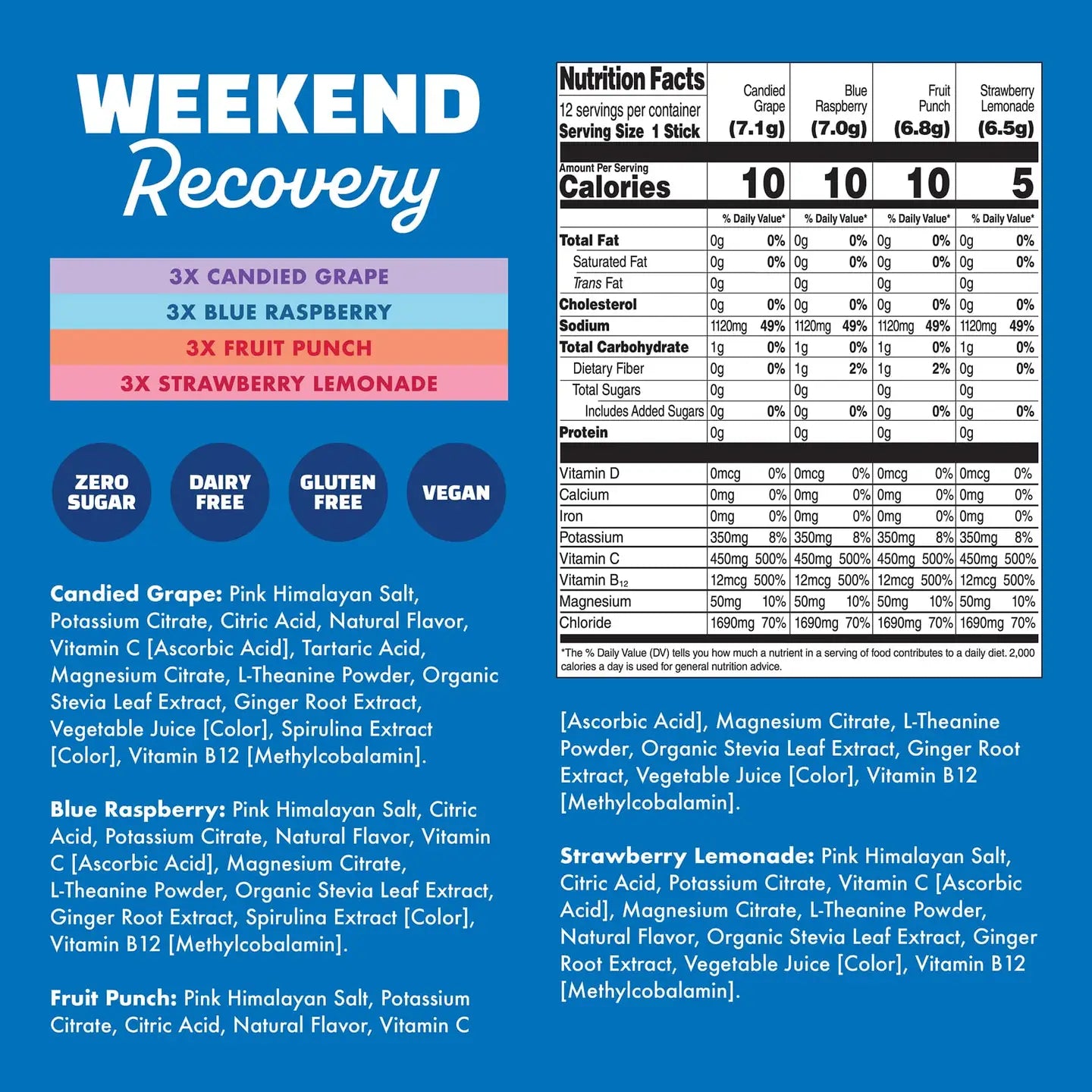 Water Boy Weekend Recovery - 12ct Sample