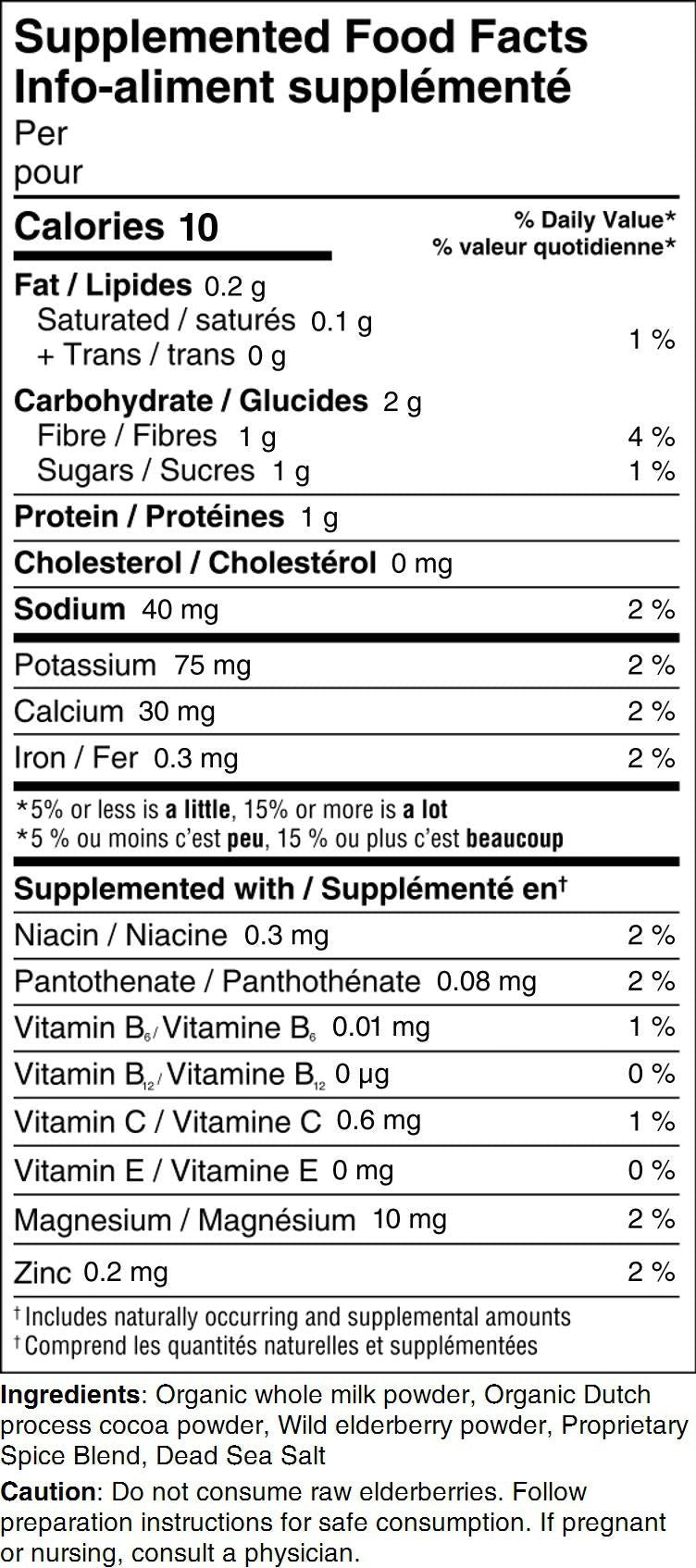 Sugar Free Elderberry Hot Chocolate: Midnight Edition